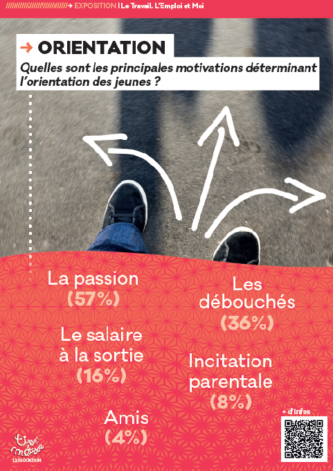 visuel_expo_le_travail_l-emploi_et_moi.png